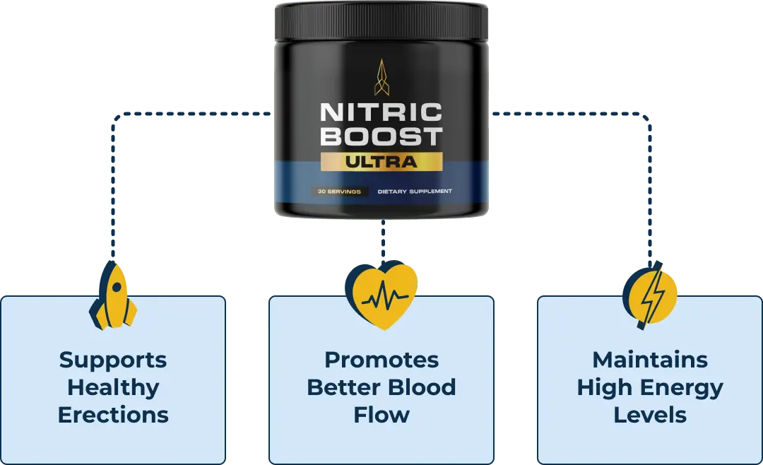 Nitric Boost Ultra